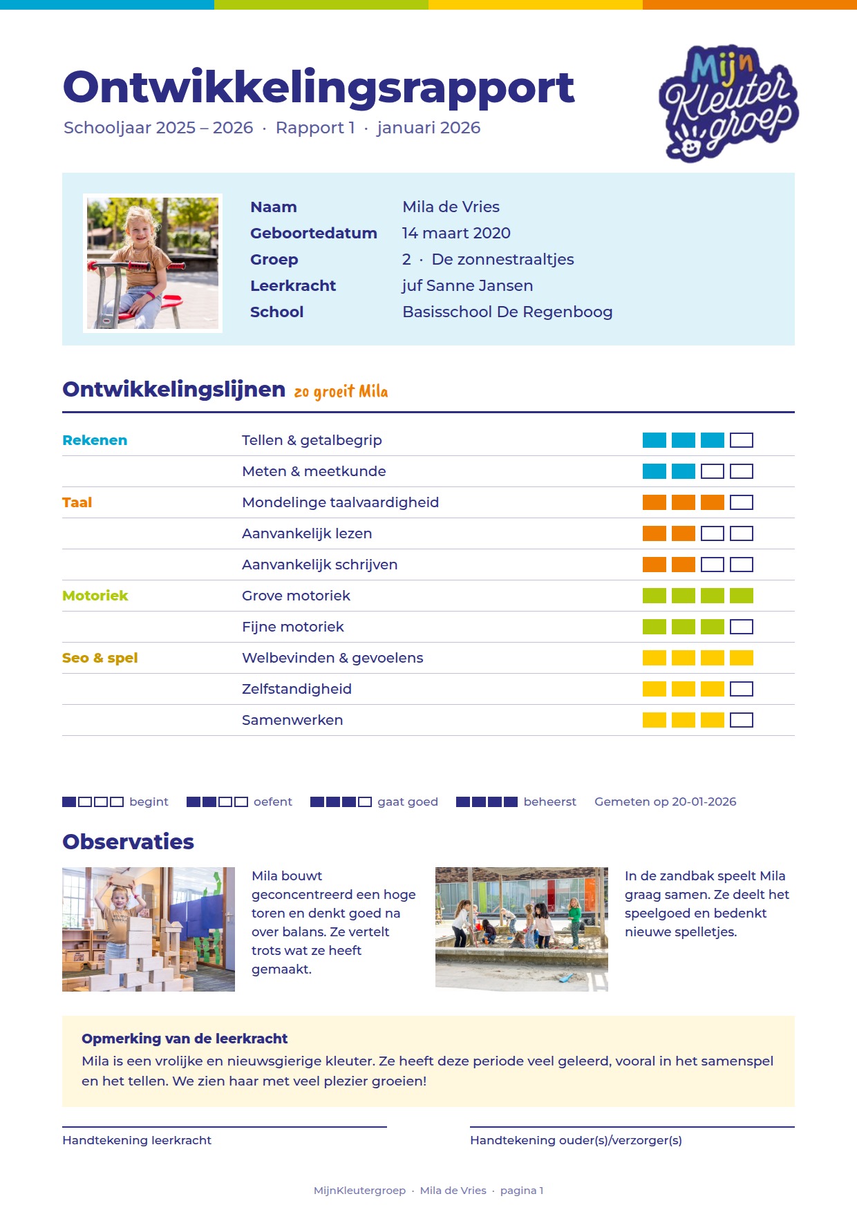 Voorbeeld van een formeel rapport